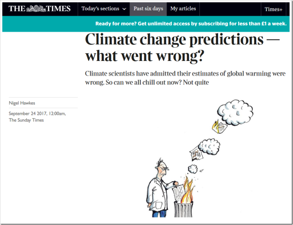 overheated-climate-change-models-the-times-climatism
